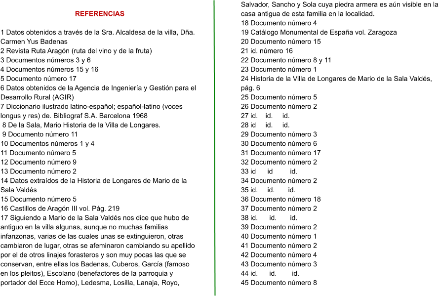 REFERENCIAS  1 Datos obtenidos a través de la Sra. Alcaldesa de la villa, Dña. Carmen Yus Badenas 2 Revista Ruta Aragón (ruta del vino y de la fruta) 3 Documentos números 3 y 6 4 Documentos números 15 y 16 5 Documento número 17 6 Datos obtenidos de la Agencia de Ingeniería y Gestión para el Desarrollo Rural (AGIR) 7 Diccionario ilustrado latino-español; español-latino (voces longus y res) de. Bibliograf S.A. Barcelona 1968  8 De la Sala, Mario Historia de la Villa de Longares.  9 Documento número 11 10 Documentos números 1 y 4 11 Documento número 5 12 Documento número 9 13 Documento número 2 14 Datos extraídos de la Historia de Longares de Mario de la Sala Valdés 15 Documento número 5 16 Castillos de Aragón III vol. Pág. 219 17 Siguiendo a Mario de la Sala Valdés nos dice que hubo de antiguo en la villa algunas, aunque no muchas familias infanzonas, varias de las cuales unas se extinguieron, otras cambiaron de lugar, otras se afeminaron cambiando su apellido por el de otros linajes forasteros y son muy pocas las que se conservan, entre ellas los Badenas, Cuberos, García (famoso en los pleitos), Escolano (benefactores de la parroquia y portador del Ecce Homo), Ledesma, Losilla, Lanaja, Royo, Salvador, Sancho y Sola cuya piedra armera es aún visible en la casa antigua de esta familia en la localidad. 18 Documento número 4 19 Catálogo Monumental de España vol. Zaragoza 20 Documento número 15 21 id. número 16 22 Documento número 8 y 11 23 Documento número 1 24 Historia de la Villa de Longares de Mario de la Sala Valdés, pág. 6 25 Documento número 5 26 Documento número 2 27 id.    id.     id. 28 id     id.     id.  29 Documento número 3 30 Documento número 6 31 Documento número 17 32 Documento número 2 33 id      id         id. 34 Documento número 2 35 id.     id.       id. 36 Documento número 18 37 Documento número 2 38 id.      id.       id. 39 Documento número 2 40 Documento número 1 41 Documento número 2 42 Documento número 4 43 Documento número 3 44 id.      id.        id. 45 Documento número 8