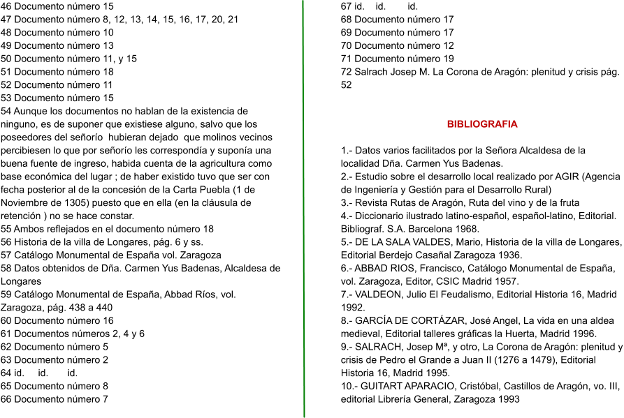 46 Documento número 15 47 Documento número 8, 12, 13, 14, 15, 16, 17, 20, 21 48 Documento número 10 49 Documento número 13 50 Documento número 11, y 15 51 Documento número 18 52 Documento número 11 53 Documento número 15 54 Aunque los documentos no hablan de la existencia de ninguno, es de suponer que existiese alguno, salvo que los poseedores del señorío  hubieran dejado  que molinos vecinos percibiesen lo que por señorío les correspondía y suponía una buena fuente de ingreso, habida cuenta de la agricultura como base económica del lugar ; de haber existido tuvo que ser con fecha posterior al de la concesión de la Carta Puebla (1 de Noviembre de 1305) puesto que en ella (en la cláusula de retención ) no se hace constar. 55 Ambos reflejados en el documento número 18 56 Historia de la villa de Longares, pág. 6 y ss. 57 Catálogo Monumental de España vol. Zaragoza  58 Datos obtenidos de Dña. Carmen Yus Badenas, Alcaldesa de Longares  59 Catálogo Monumental de España, Abbad Ríos, vol. Zaragoza, pág. 438 a 440 60 Documento número 16 61 Documentos números 2, 4 y 6 62 Documento número 5 63 Documento número 2 64 id.     id.       id. 65 Documento número 8 66 Documento número 7 67 id.    id.        id. 68 Documento número 17 69 Documento número 17 70 Documento número 12 71 Documento número 19 72 Salrach Josep M. La Corona de Aragón: plenitud y crisis pág. 52   BIBLIOGRAFIA  1.- Datos varios facilitados por la Señora Alcaldesa de la localidad Dña. Carmen Yus Badenas. 2.- Estudio sobre el desarrollo local realizado por AGIR (Agencia de Ingeniería y Gestión para el Desarrollo Rural) 3.- Revista Rutas de Aragón, Ruta del vino y de la fruta 4.- Diccionario ilustrado latino-español, español-latino, Editorial. Bibliograf. S.A. Barcelona 1968. 5.- DE LA SALA VALDES, Mario, Historia de la villa de Longares, Editorial Berdejo Casañal Zaragoza 1936. 6.- ABBAD RIOS, Francisco, Catálogo Monumental de España, vol. Zaragoza, Editor, CSIC Madrid 1957. 7.- VALDEON, Julio El Feudalismo, Editorial Historia 16, Madrid 1992. 8.- GARCÍA DE CORTÁZAR, José Angel, La vida en una aldea medieval, Editorial talleres gráficas la Huerta, Madrid 1996. 9.- SALRACH, Josep Mª, y otro, La Corona de Aragón: plenitud y crisis de Pedro el Grande a Juan II (1276 a 1479), Editorial Historia 16, Madrid 1995. 10.- GUITART APARACIO, Cristóbal, Castillos de Aragón, vo. III, editorial Librería General, Zaragoza 1993